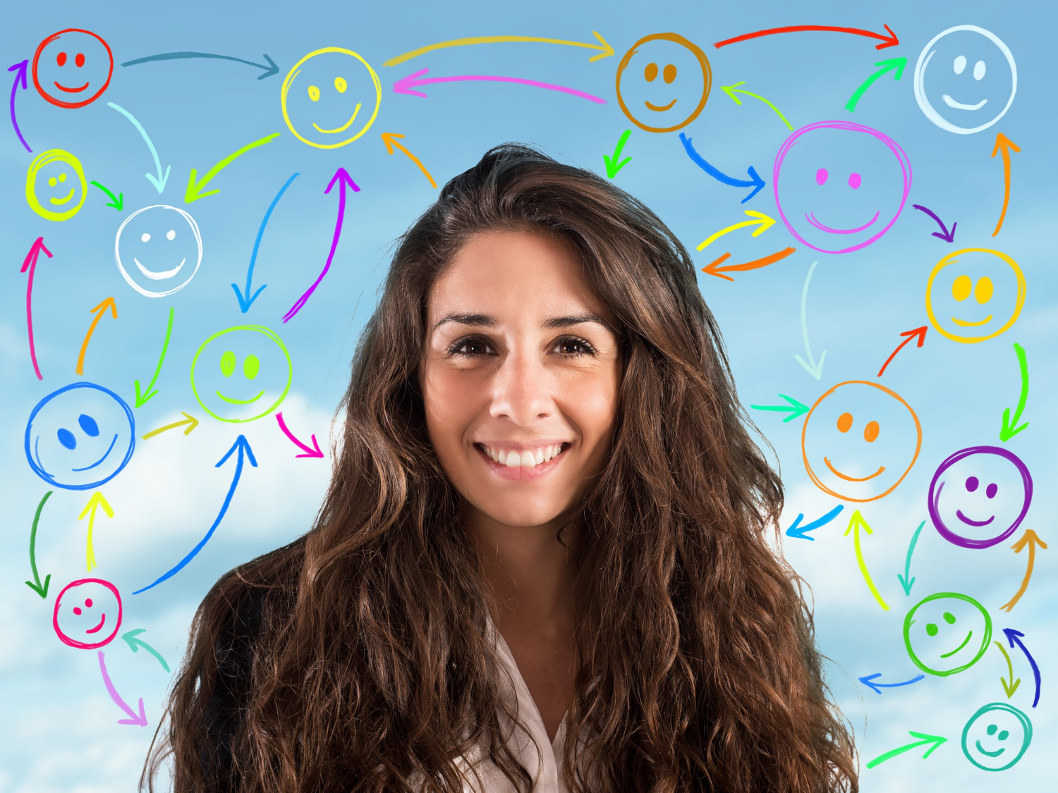 Big Five vs DISC: Qual Teste de Personalidade Escolher para Sua Empresa